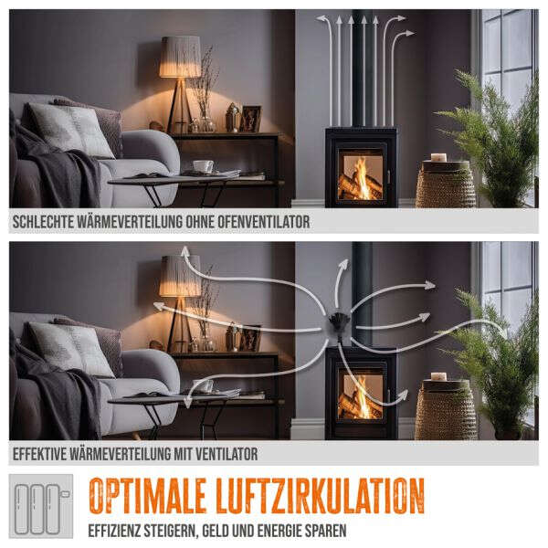 Güde Ofenventilator OV 4F